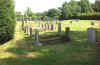 12 Norton Church Graves to the East.jpg (80959 bytes)